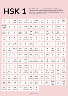 a poster with the words hsk 1 in english and chinese, on pink background