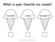 three ice cream cones with the words'what is your favorite ice cream? '