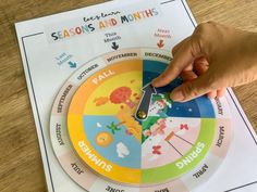 a person is holding a scissors over a wheel with the words seasons and months on it