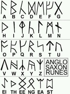 an ancient alphabet with all the letters and numbers in each letter, as well as their corresponding