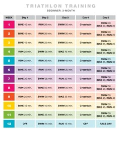 the triathlon training schedule is shown in rainbows and blue, with numbers on each side