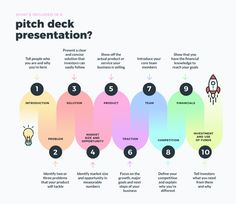 the pitch deck presentation is shown with five steps and four different stages, including one light bulb