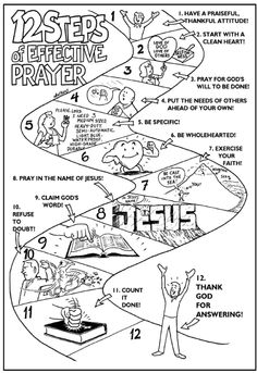 a diagram showing the steps to pray for jesus's life and other things that he has