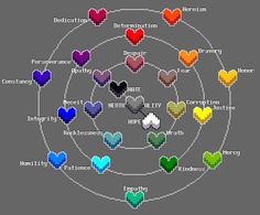 an image of hearts arranged in a circle with the names and colors on each side