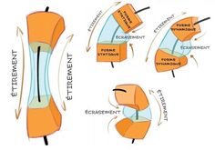 three different views of the back and side of an orange object with text on it