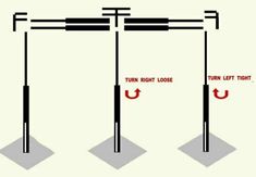 three different types of poles with the words turn right and left to turn on them