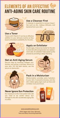 It’s important to start on time with an anti-aging skin care routine. Reinvent your skin care routine with these key elements to delay aging signs and enjoy youthful skin longer. Anti Aging Skin Products Diy, Skin Care Wrinkles Anti Aging, Best Natural Anti Aging Skin Care, Skin Care For Wrinkles And Acne, Skin Care Routine 30s Anti Aging, Skin Care For 40s Anti Aging, Best Skin Care Products For Wrinkles Anti Aging, Skin Care Routine For Anti Aging, Skin Care Antiage