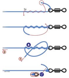 the diagram shows how to draw an electric cable