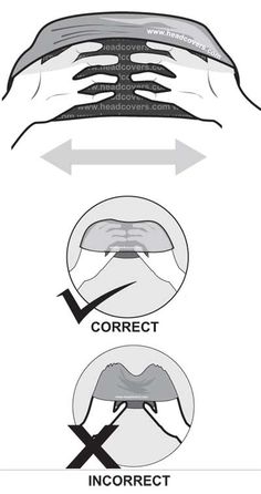 the diagram shows how to use an inflatable pillow