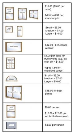 the pricing sheet for windows and doors are shown in this graphic above it is an image of