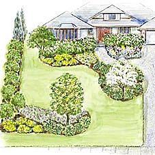 this is an artist's rendering of the front yard and driveway area for a house