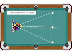 a pool table with eight ball positions and targets