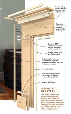 an open door with instructions on how to install the frame and handle for it's doors