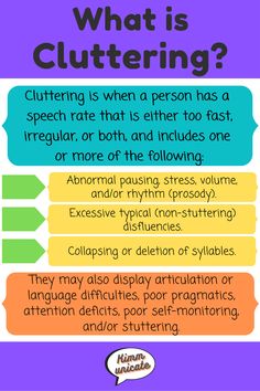 Cluttering Speech Therapy, Functional Phrases Speech Therapy, Speech Language Pathology Assistant, Praxis Study, Expanding Utterances Speech Therapy, Speech Sound Disorders Activities, Fluency Strategies, Professional Communication