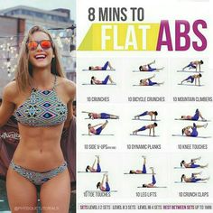 Kettlebell Workout Routines, Short Workout, Plan Workout, Flat Abs Workout, Best Ab Workout, Best Abs, Ab Workout At Home