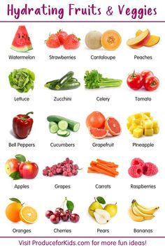 fruits and vegetables with the words hydrating fruits and veggies written below them