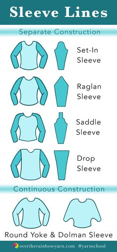 how to sew the sleeve and sleeves on a sewing pattern for women's blouses