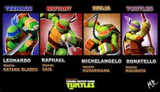 the teenage mutant ninja turtles are shown in three different pictures, one with an orange turtle and