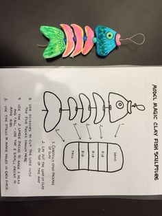 two fish are on top of a piece of paper next to some scissors and thread