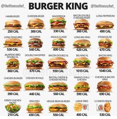 the burger king poster is shown with instructions to make it look like they are eating hamburgers