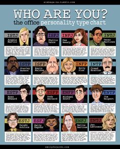 The Office Mbti, Character Personality Types, Personality Types Chart, Mbti Charts, Type Chart, Personality Chart, Funny Charts, Infj Mbti, Infp Personality