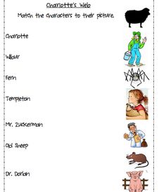 a worksheet with pictures and words for children's work on the topic