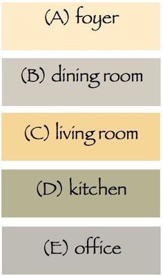 four different types of kitchen cabinets with the names in each one, and three different colors