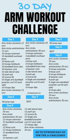 the 30 day arm workout challenge is shown in blue and black, with instructions for how to