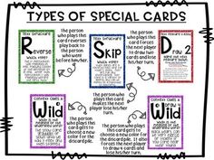 the types of special cards for students to use in their writing and spelling skills, including reading