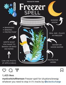 Karma Spell Jar, Freezer Spell, Witch Jars, Karma Spell, The Moon Cycle, Hoodoo Spells