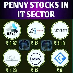 the penny stocks in it sector is displayed with various logos and numbers on them, including an