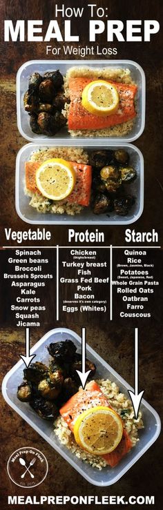 Meal Prep 101 For Beginners - Meal Prep on Fleek Meal Prep On Fleek, Meal Prep For Beginners, Pasti Sani, Makanan Diet, Good Eat, Diet Vegetarian, Diet Keto, Healthy Meal Prep, Healthy Lunch