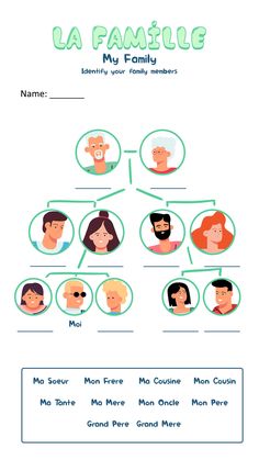 the family tree is shown in this graphic style, with many different people on it