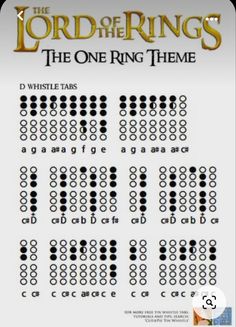 the lord of the rings theme sheet with numbers and symbols for each word in it