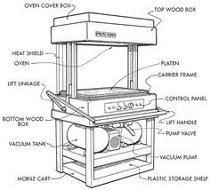 the parts of an electric stove