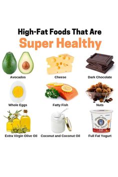 Foods To Reduce Cholesterol, Healthy Food Quotes, 2023 Food, Low Carb Food List, Food Benefits, Ab Diet, Homemade Cookbook, Full Fat Yogurt, Food Health Benefits