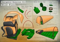 an emergency response kit is shown with instructions for how to fold the tent and put it in