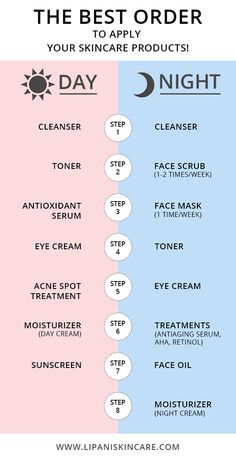 Olay Skin Care, Skin Care Routine 30s, Oily Skin Care, Image Skincare, Skin Care Routine Steps