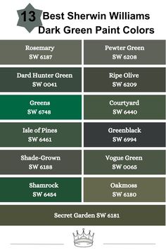 the best sherylin williams dark green paint colors