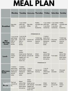 the meal plan is shown in black and white