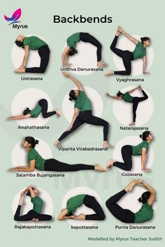 a woman doing yoga poses with the words backbends in different languages and positions