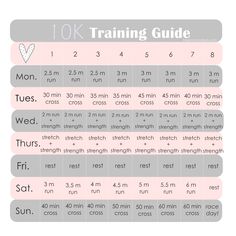 the 10k training guide is shown in pink and grey, with instructions for how to use