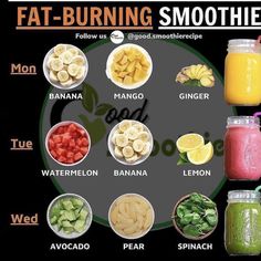 Healthy Diet Smoothies, Slim Down Drink, Natural Face Cleanser, Fat Burning Smoothies, Increased Energy, Healthy Smoothie, Smoothie Drinks, Smoothie Recipe