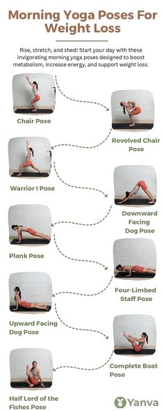 #MorningYoga #WeightLoss #WeightLossJourney #YogaForWeightLoss Upward Facing Dog Pose, Yoga Information, Yoga Time, Fish Pose, Best Morning