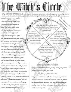 How To Cast A Circle, Closing A Circle, Casting A Circle, Spells For Beginners, Wiccan Magic, Witch Spirituality, Magic Spell Book, Grimoire Book, Magick Spells