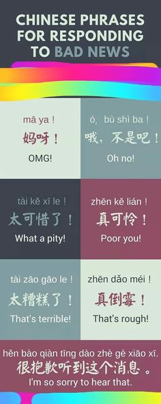 Bad Words In Chinese, Chinese Bad Words, Chinese Curse Words, Chinese Slang