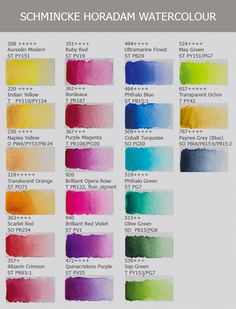 the different colors of watercolors are shown in this chart, which shows how each color