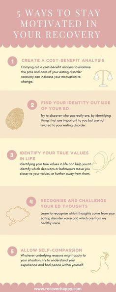 Have you often asked yourself how you stay motivated during your eating disorder recovery so that you can overcome it once and for all? Quotes To Stay Strong, Ways To Stay Motivated, Health Wealth And Happiness, Photo Pinterest, Recovery Inspiration, Mental Health Facts, Emotional Strength, Wellness Inspiration, Health Wealth