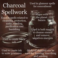 Hoodoo Magic, Banishing Spell, Hoodoo Spells, Magick Spells, Eclectic Witch