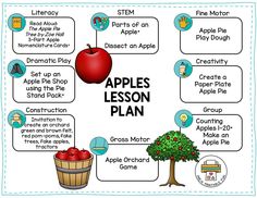 the apple lesson plan is shown with an apple tree and other things to do in it